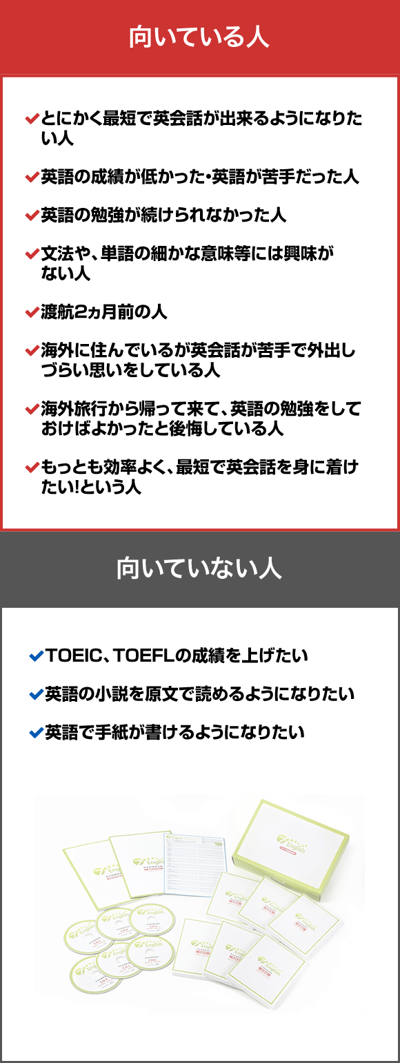 何歳からでも英語が話せる【世界の七田式】セルフ・英語フラッシュ